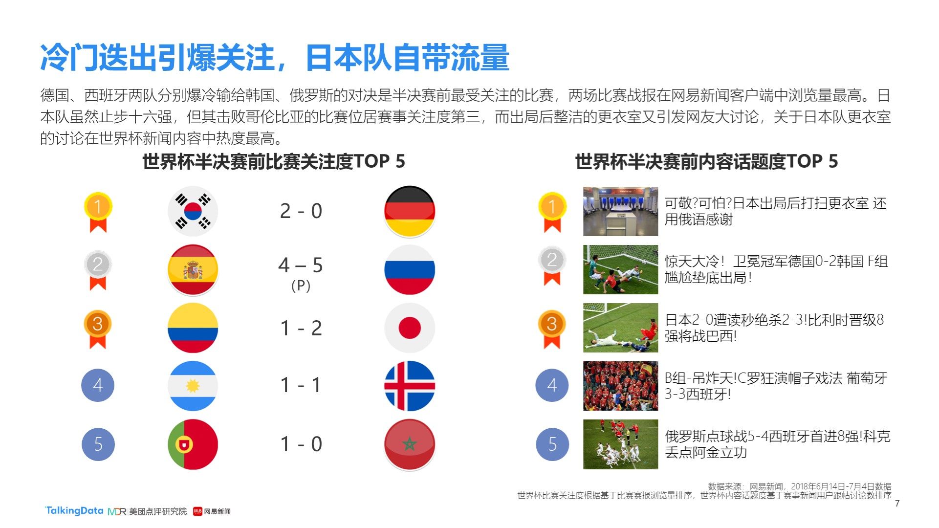 外线火力